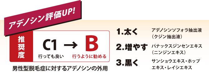AfmV]UP!
