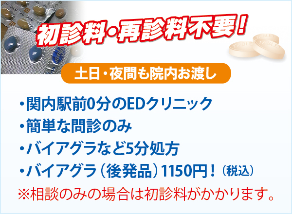 店頭販売 ばいあぐら ed薬品薬局店舗