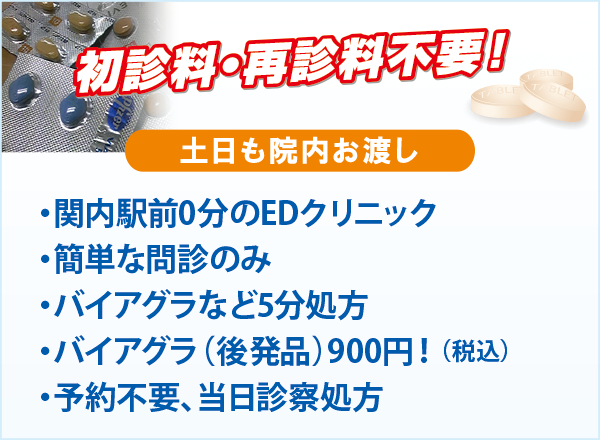初診料・再診料不要! 初診料・再診料不要!